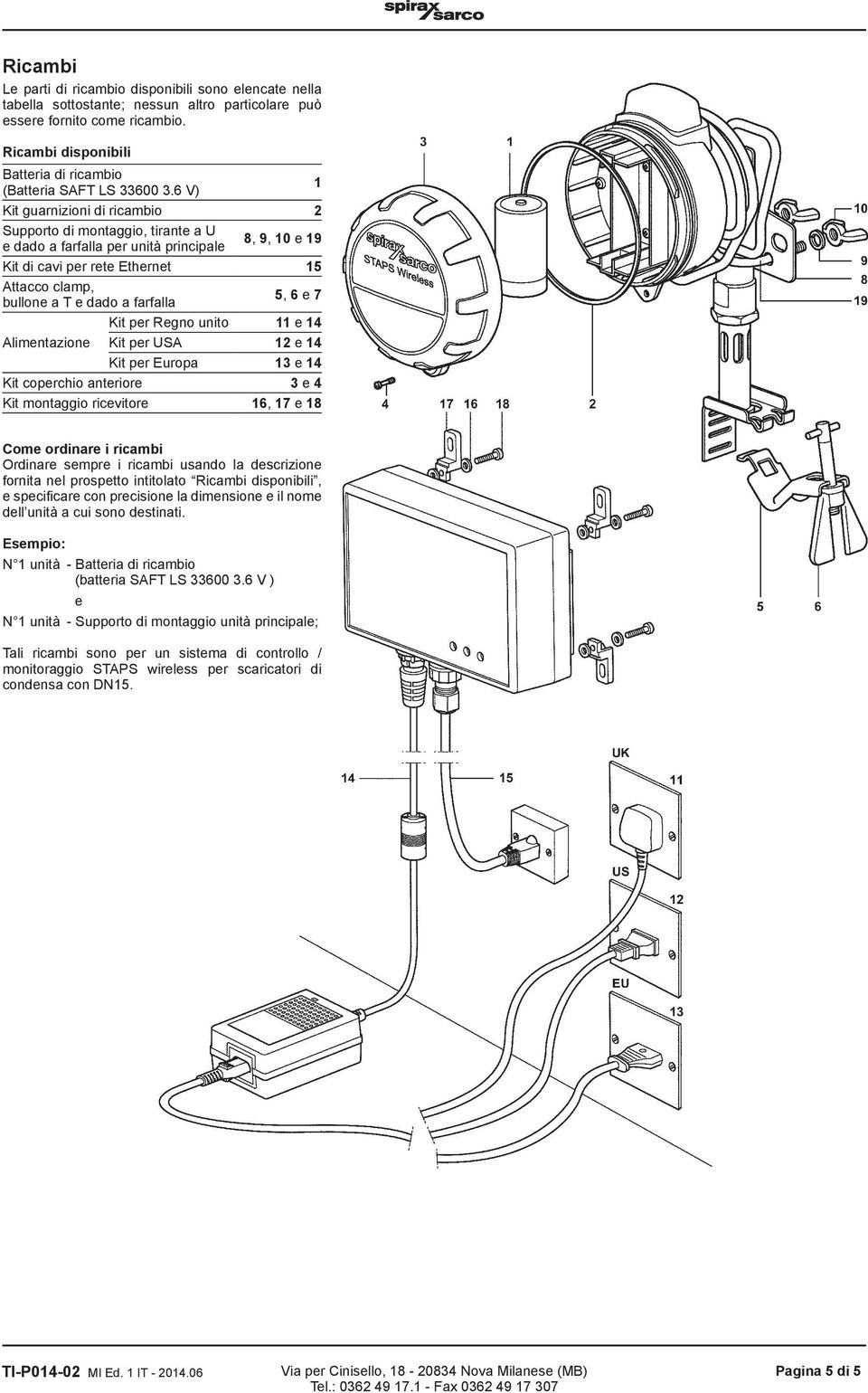 6 V) 1 Kit guarnizioni di ricambio 2 Supporto di montaggio, tirante a U e dado a farfalla per unità principale 8, 9, 10 e 19 Kit di cavi per rete Ethernet 15 Attacco clamp, bullone a T e dado a