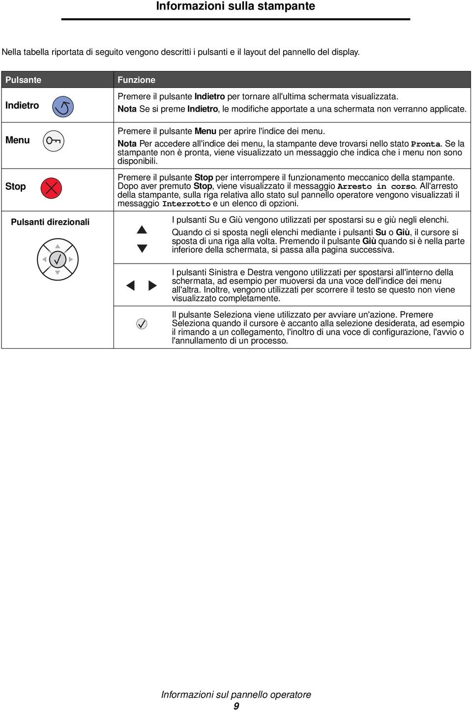 Nota Se si preme Indietro, le modifiche apportate a una schermata non verranno applicate. Premere il pulsante Menu per aprire l'indice dei menu.