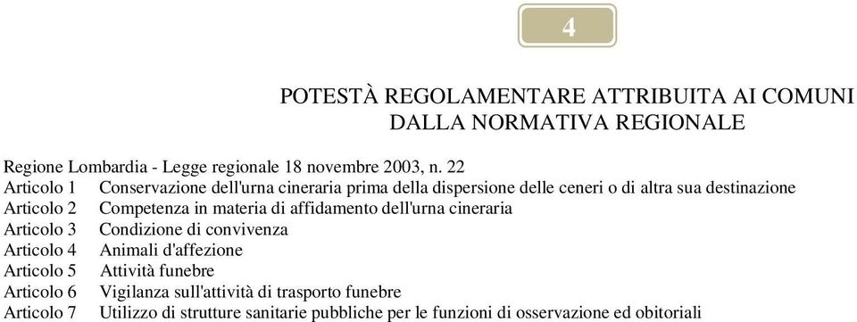 materia di affidamento dell'urna cineraria Articolo 3 Condizione di convivenza Articolo 4 Animali d'affezione Articolo 5 Attività funebre