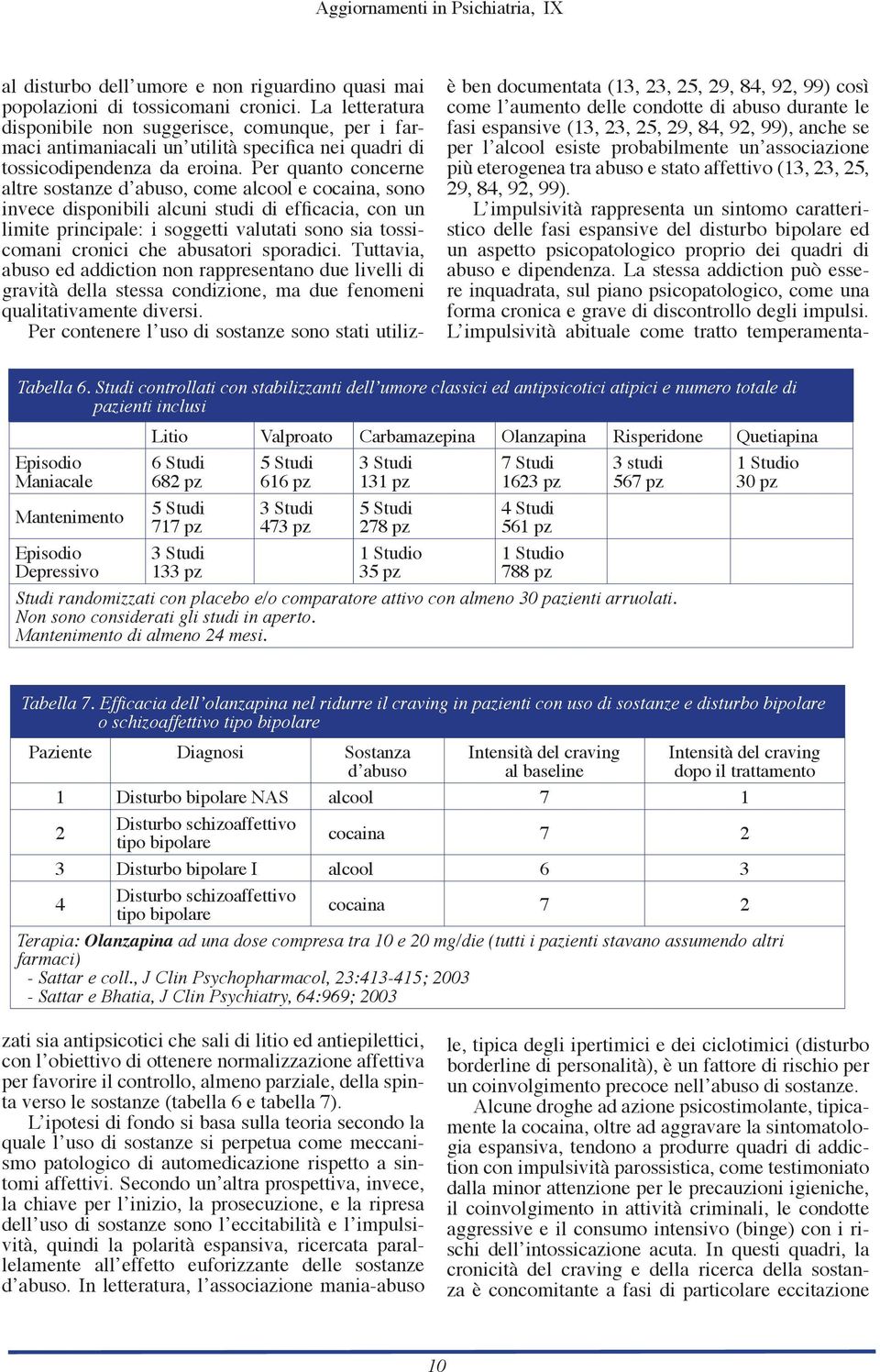 Per quanto concerne altre sostanze dʼabuso, come alcool e cocaina, sono invece disponibili alcuni studi di efficacia, con un limite principale: i soggetti valutati sono sia tossicomani cronici che