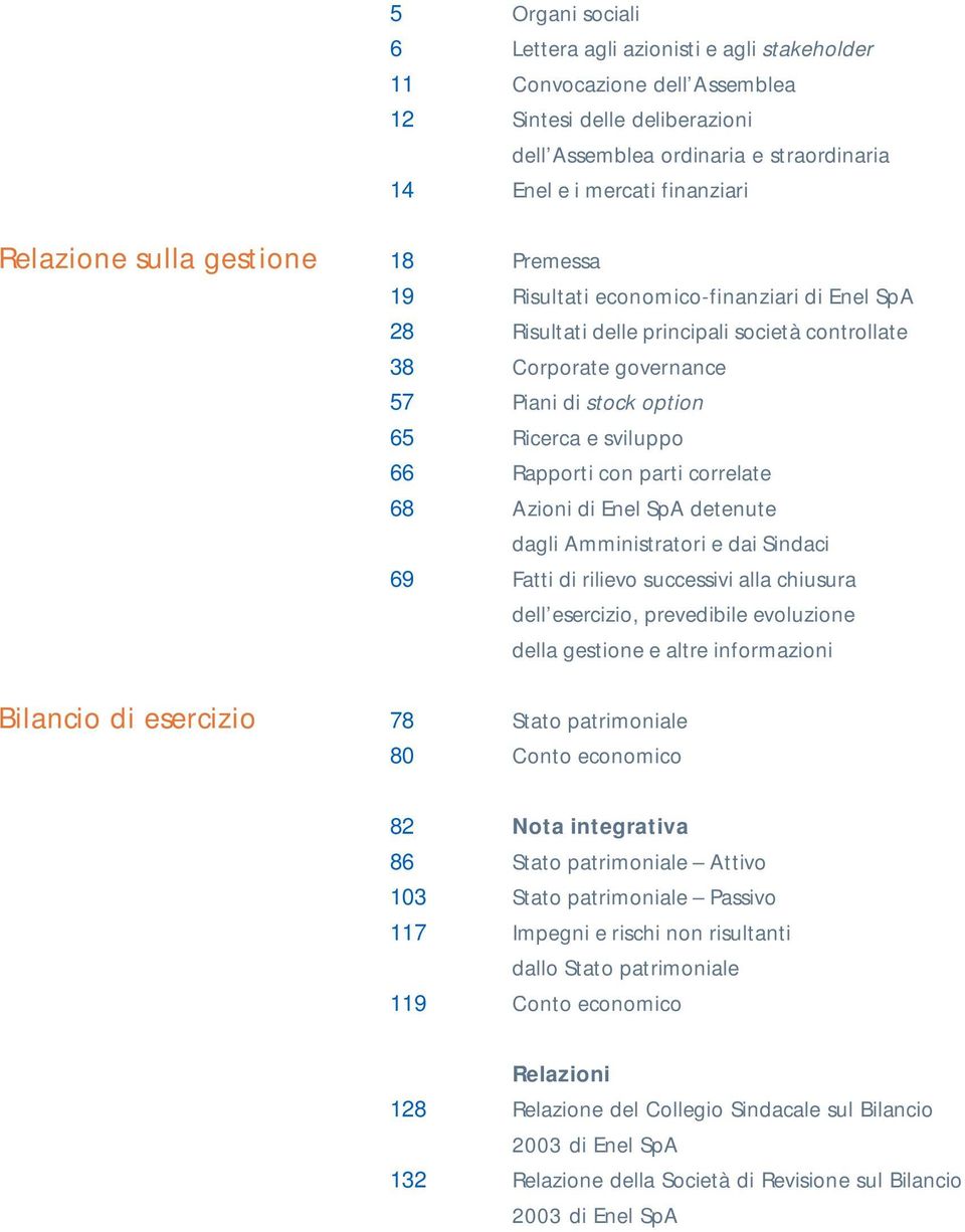 Piani di stock option Ricerca e sviluppo Rapporti con parti correlate Azioni di Enel SpA detenute dagli Amministratori e dai Sindaci Fatti di rilievo successivi alla chiusura dell esercizio,