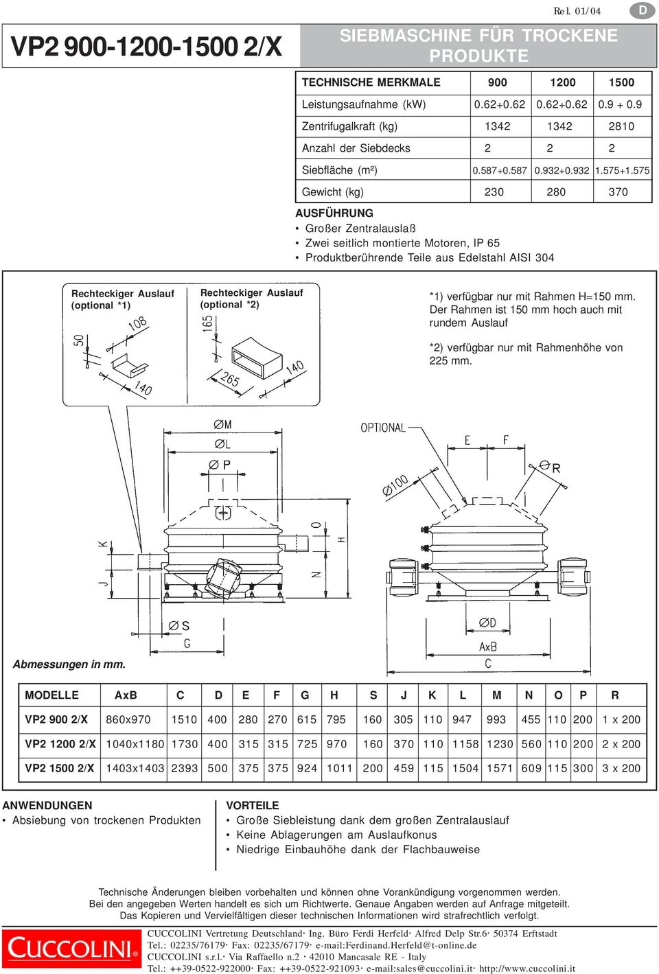 575 Gewicht (kg) 230 280 370 AUSFÜHRUNG Großer Zentralauslaß Zwei seitlich montierte Motoren, IP 65 Produktberührende Teile aus Edelstahl AISI 304 *1) verfügbar nur mit Rahmen H=150 mm.