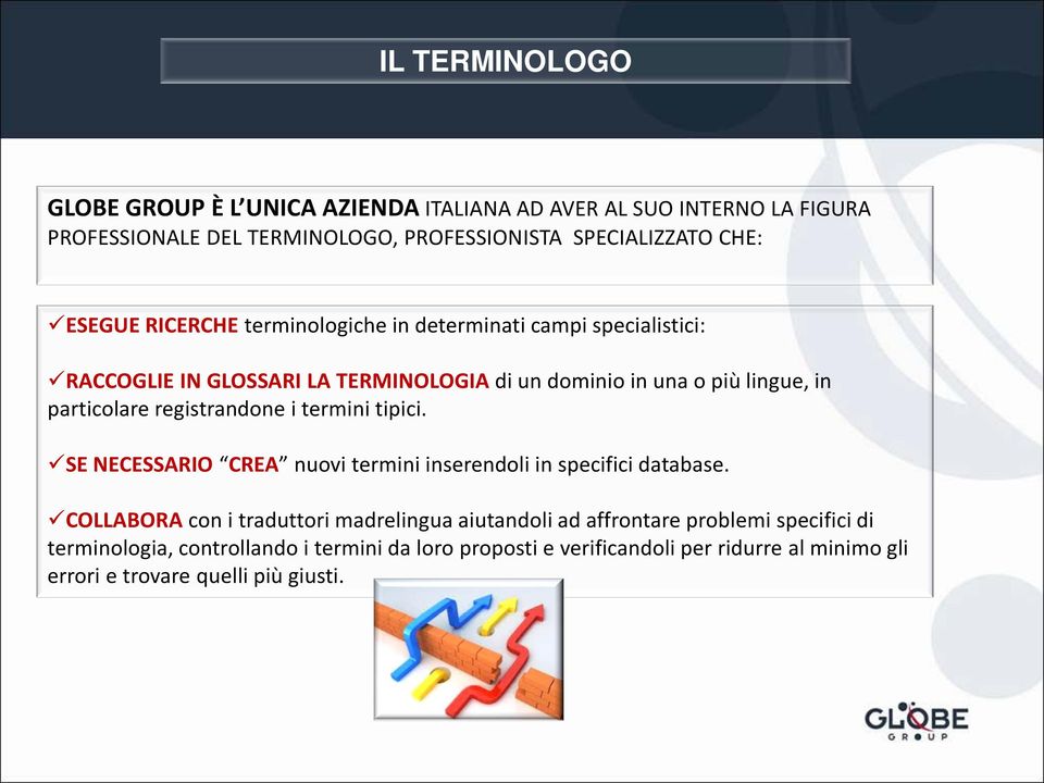 registrandone i termini tipici. SE NECESSARIO CREA nuovi termini inserendoli in specifici database.