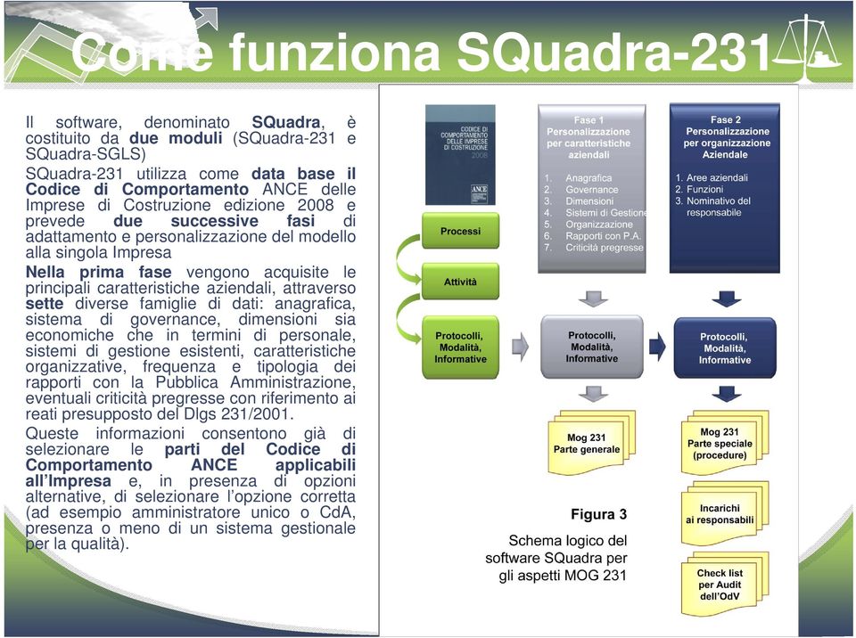 attraverso sette diverse famiglie di dati: anagrafica, sistema di governance, dimensioni sia economiche che in termini di personale, sistemi di gestione esistenti, caratteristiche organizzative,