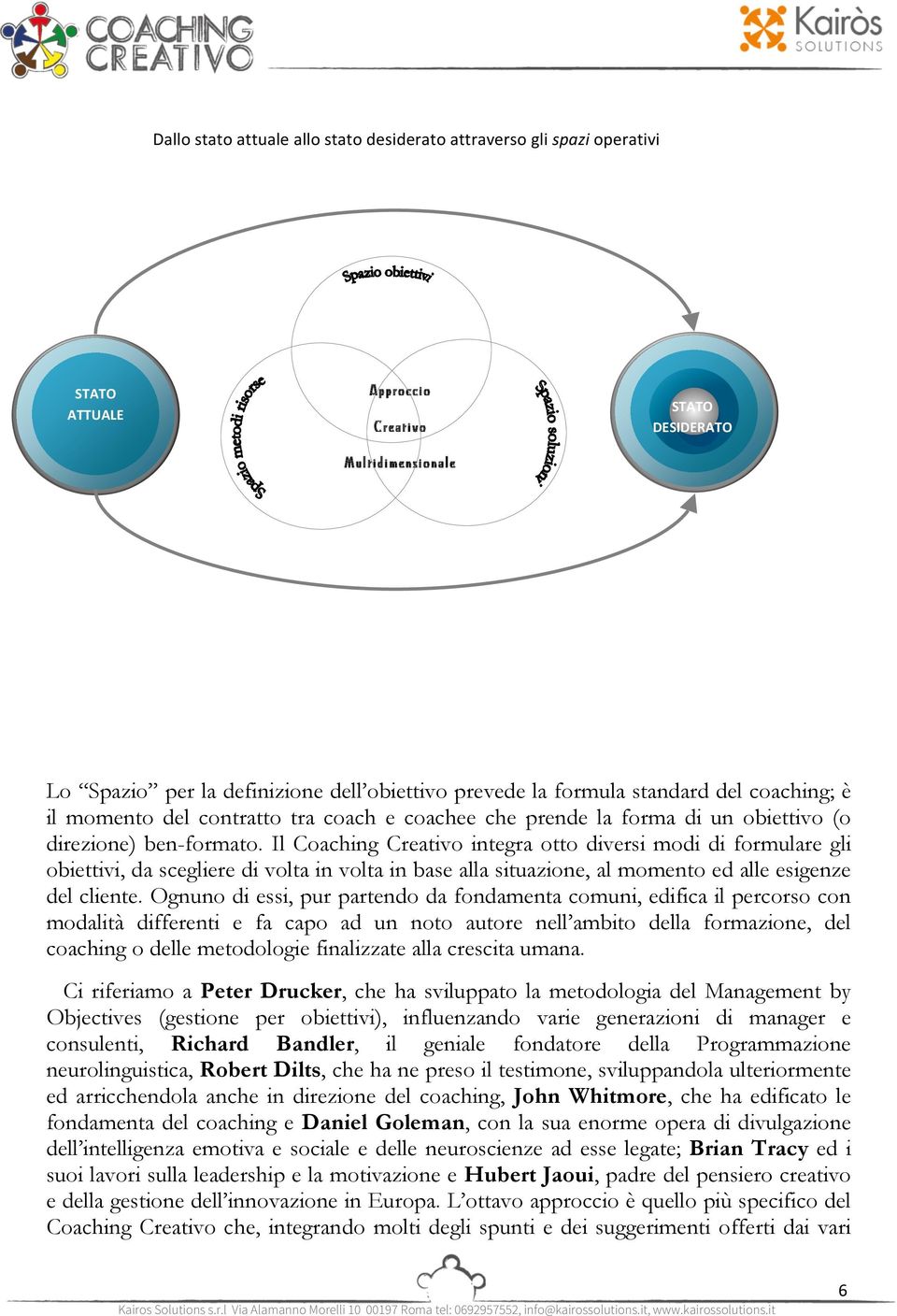 Il Coaching Creativo integra otto diversi modi di formulare gli obiettivi, da scegliere di volta in volta in base alla situazione, al momento ed alle esigenze del cliente.