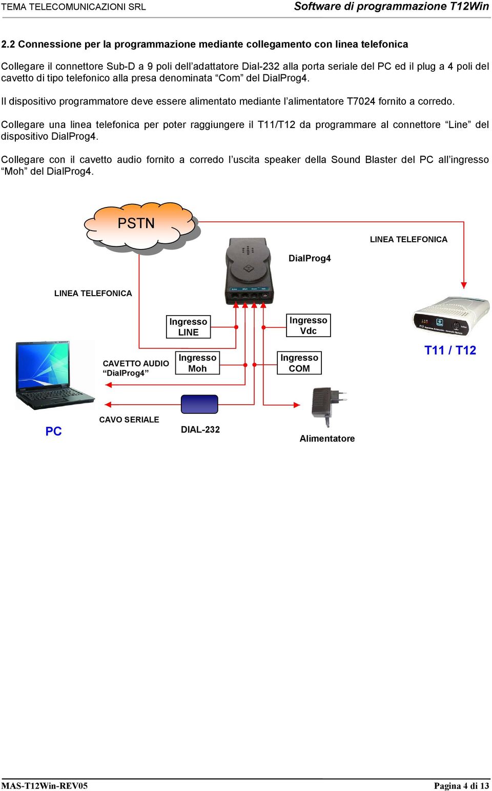 Collegare una linea telefonica per poter raggiungere il T11/T12 da programmare al connettore Line del dispositivo DialProg4.