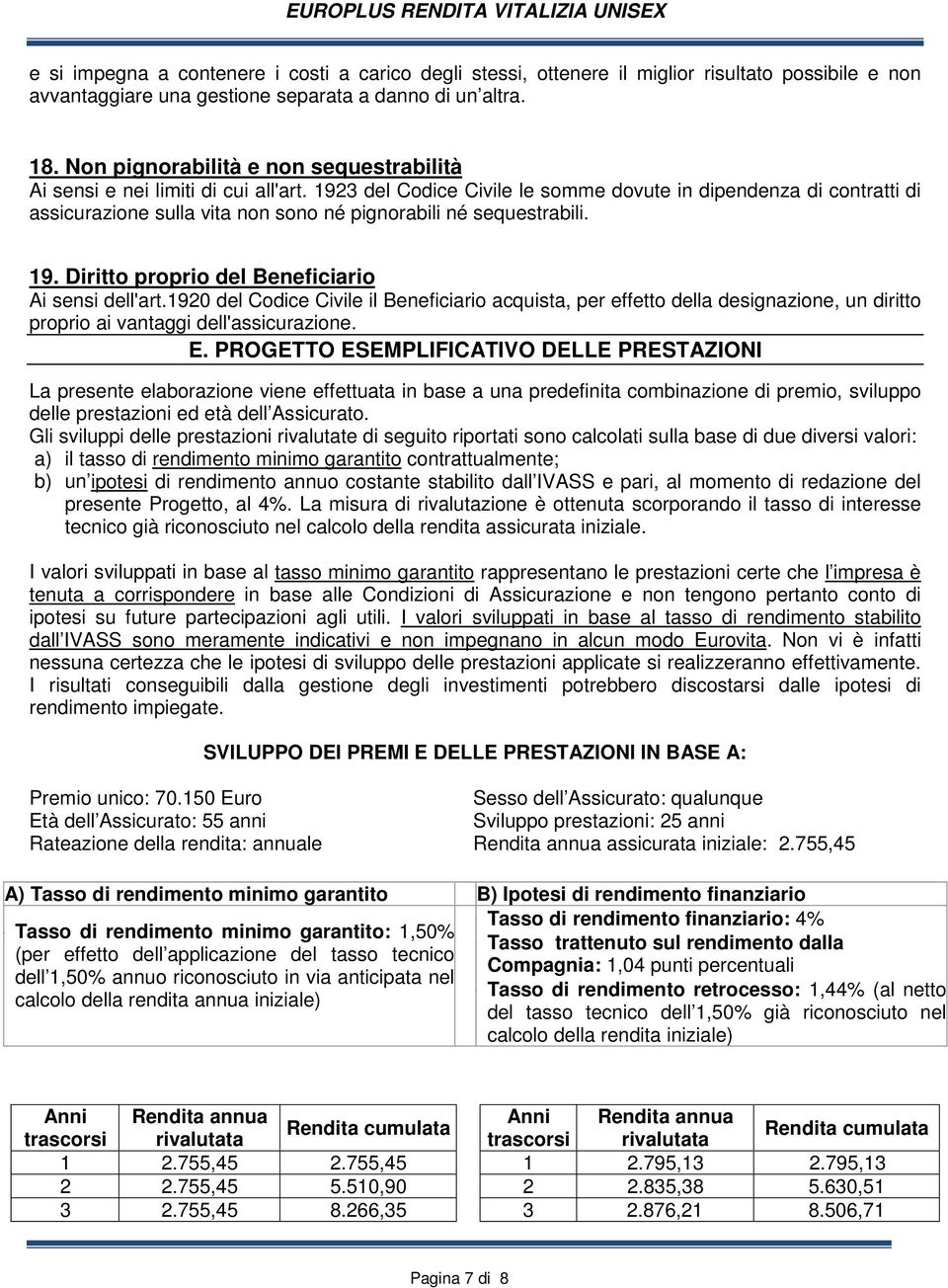 1923 del Codice Civile le somme dovute in dipendenza di contratti di assicurazione sulla vita non sono né pignorabili né sequestrabili. 19. Diritto proprio del Beneficiario Ai sensi dell'art.