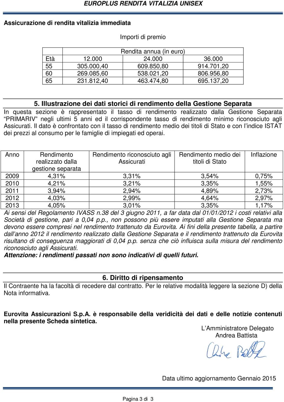 Illustrazione dei dati storici di rendimento della Gestione Separata In questa sezione è rappresentato il tasso di rendimento realizzato dalla Gestione Separata PRIMARIV negli ultimi 5 anni ed il