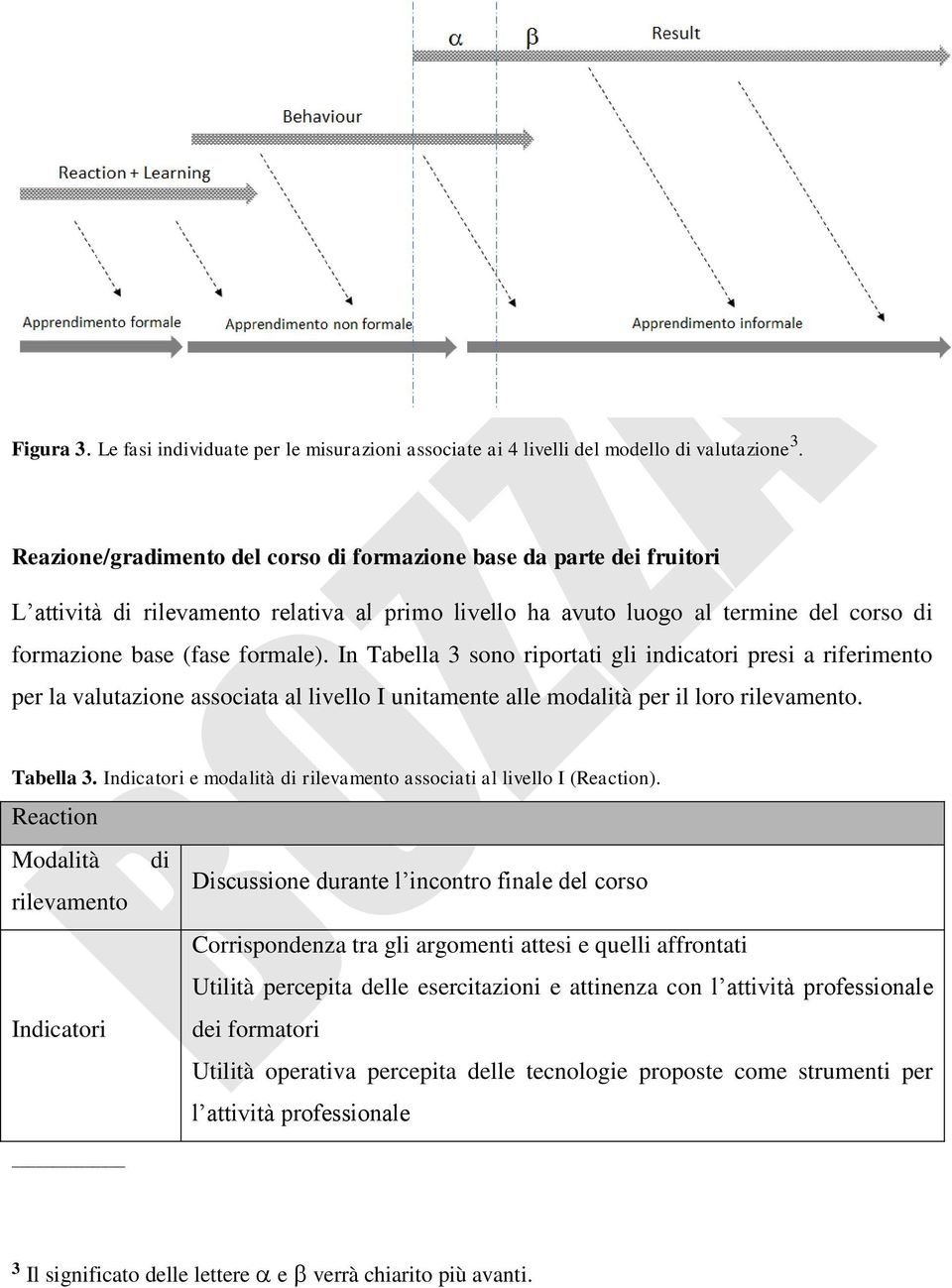 In Tabella 3 sono riportati gli indicatori presi a riferimento per la valutazione associata al livello I unitamente alle modalità per il loro rilevamento. Tabella 3. Indicatori e modalità di rilevamento associati al livello I (Reaction).