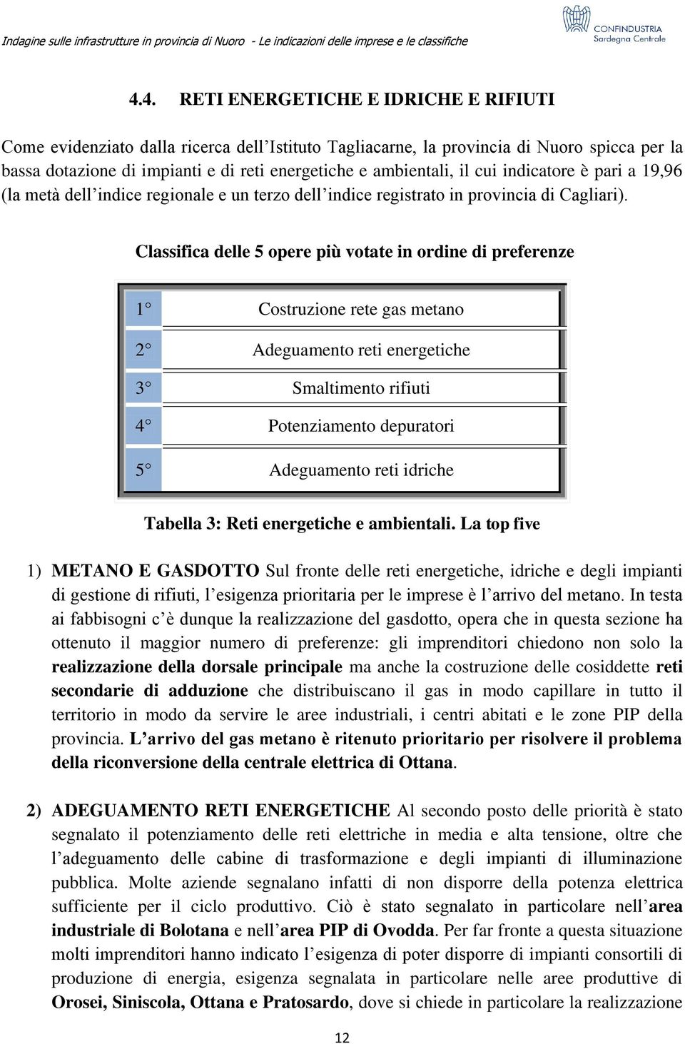 Classifica delle 5 opere più votate in ordine di preferenze 1 Costruzione rete gas metano 2 Adeguamento reti energetiche 3 Smaltimento rifiuti 4 Potenziamento depuratori 5 Adeguamento reti idriche