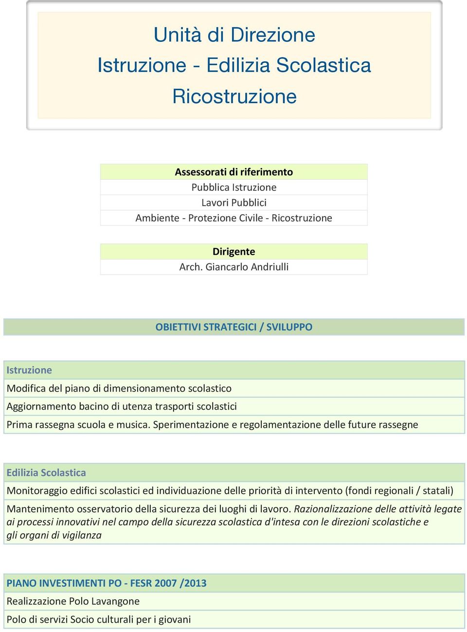 Sperimentazione e regolamentazione delle future rassegne Edilizia Scolastica Monitoraggio edifici scolastici ed individuazione delle priorità di intervento (fondi regionali / statali) Mantenimento