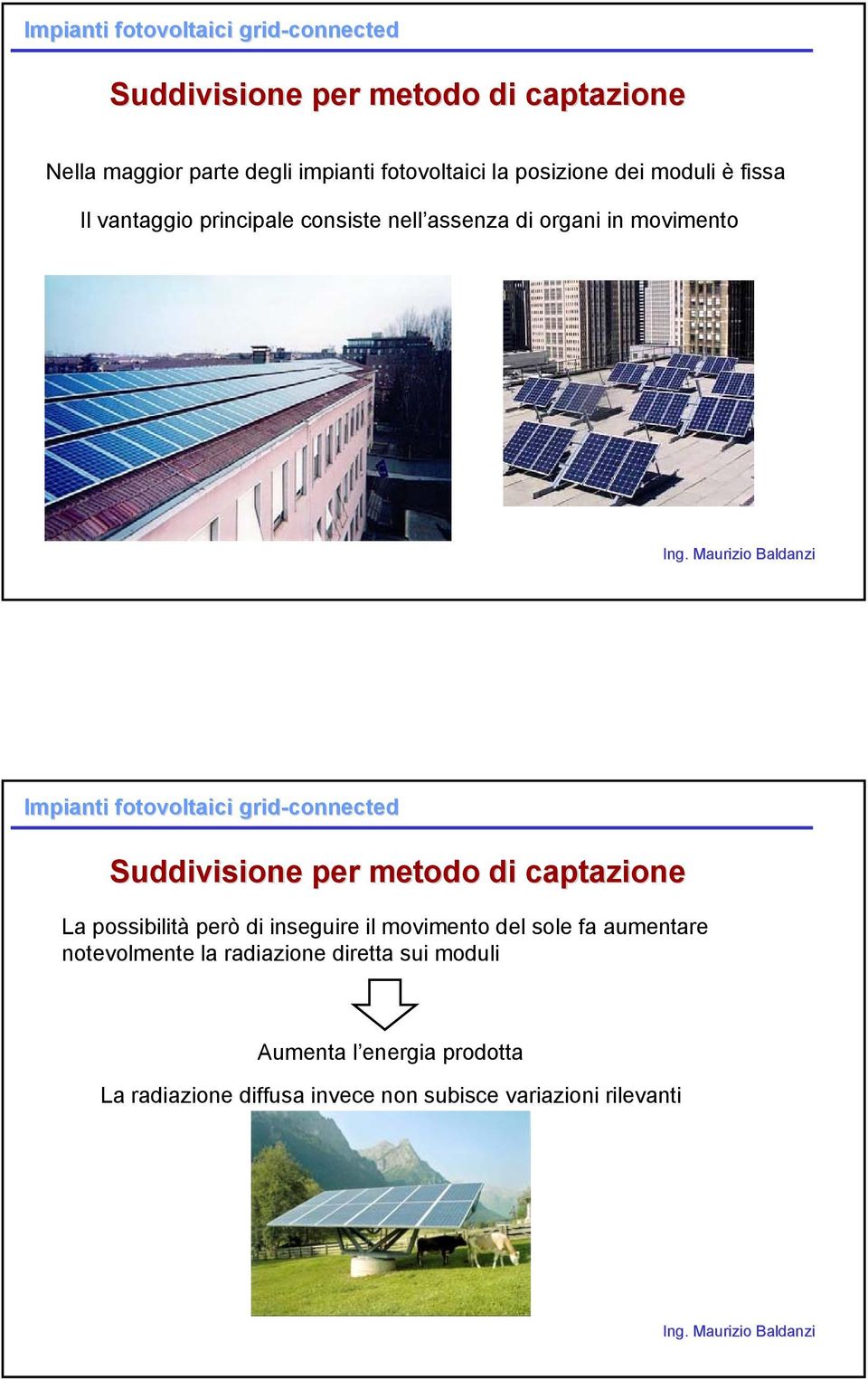 grid-connected Suddivisione per metodo di captazione La possibilità però di inseguire il movimento del sole fa aumentare