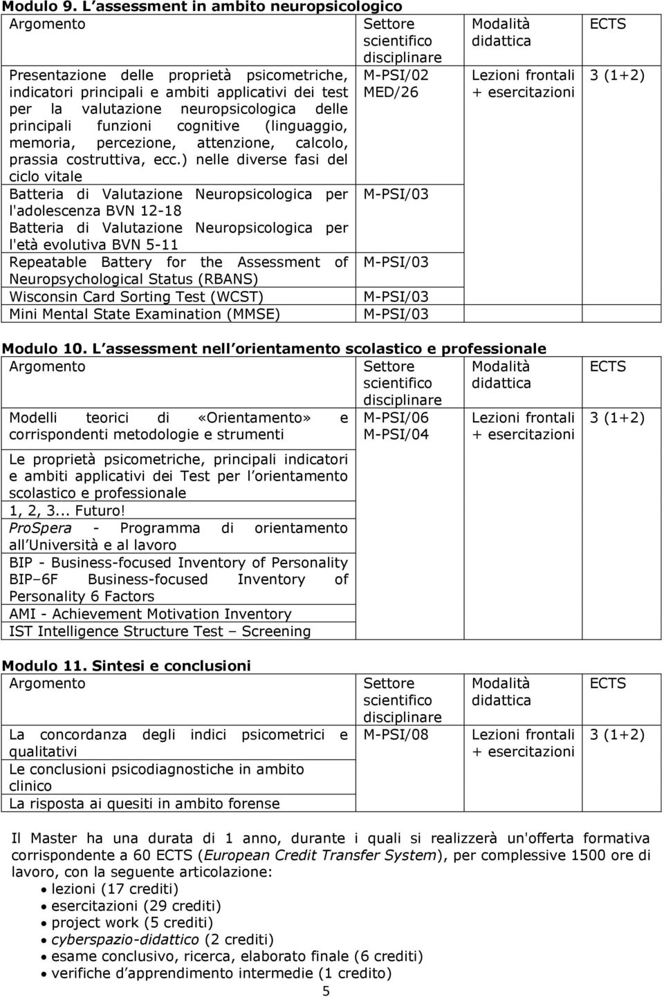 principali funzioni cognitive (linguaggio, memoria, percezione, attenzione, calcolo, prassia costruttiva, ecc.