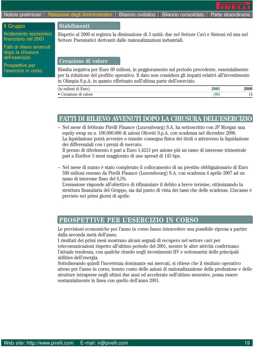 Creazione di valore Risulta negativa per Euro 69 milioni, in peggioramento sul periodo precedente, essenzialmente per la riduzione del profitto operativo.