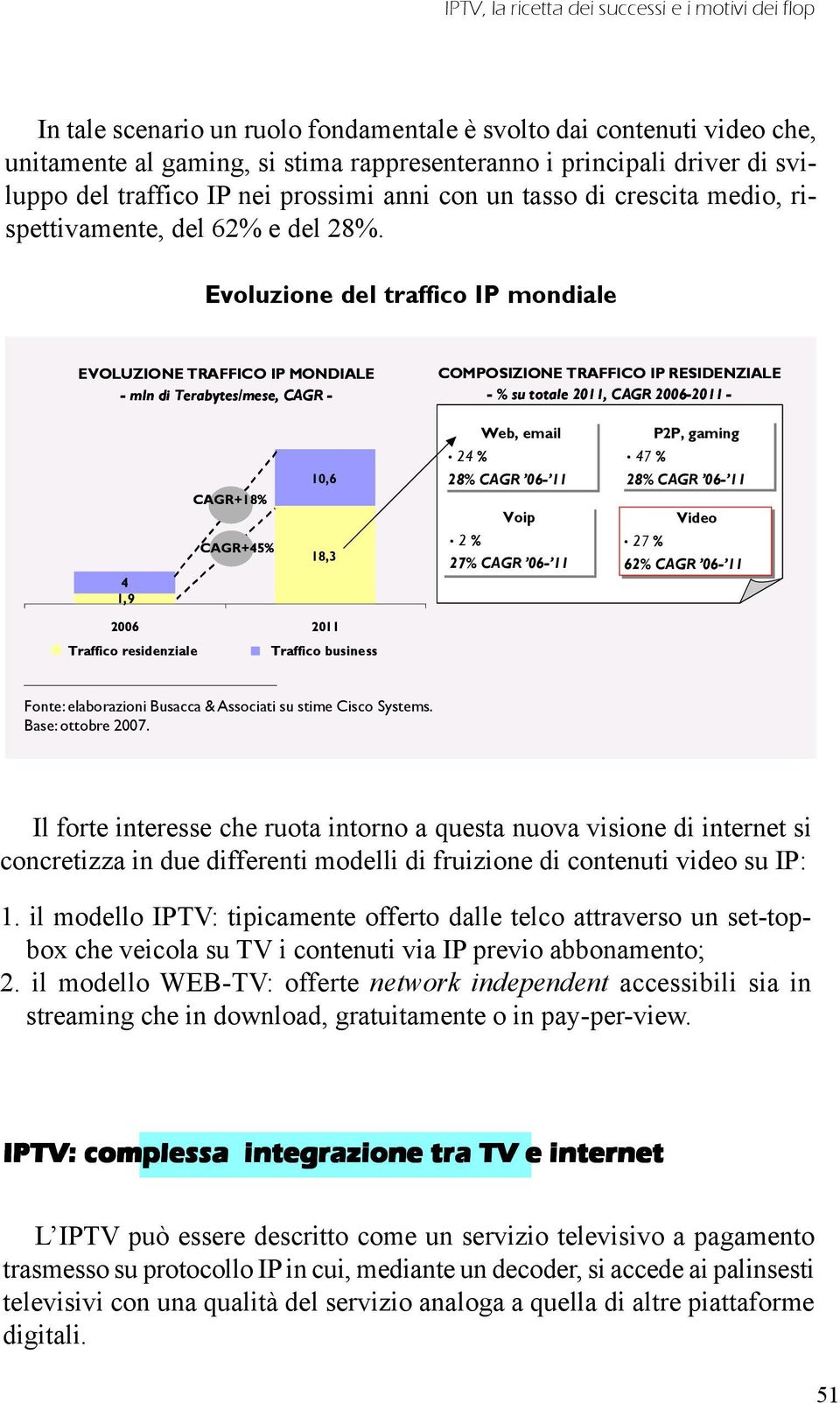 Evoluzione del traffico IP mondiale EVOLUZIONE TRAFFICO IP MONDIALE - mln di Terabytes/mese, CAGR - 10,6 CAGR+18% CAGR+45% 18,3 4 1,9 COMPOSIZIONE TRAFFICO IP RESIDENZIALE - % su totale 2011, CAGR