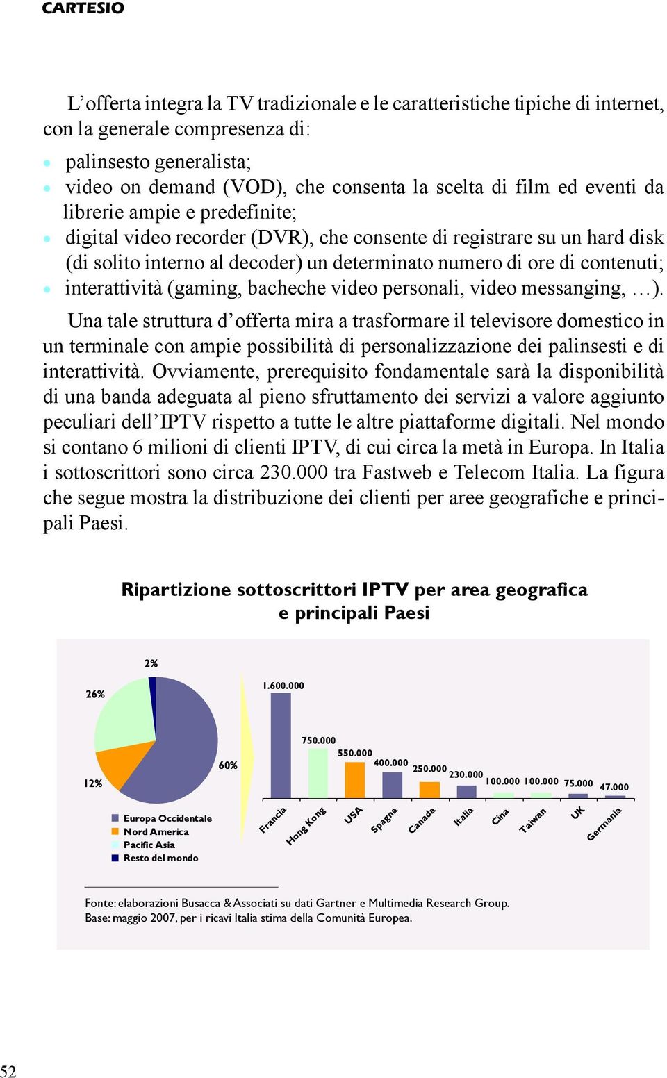 interattività (gaming, bacheche video personali, video messanging, ).