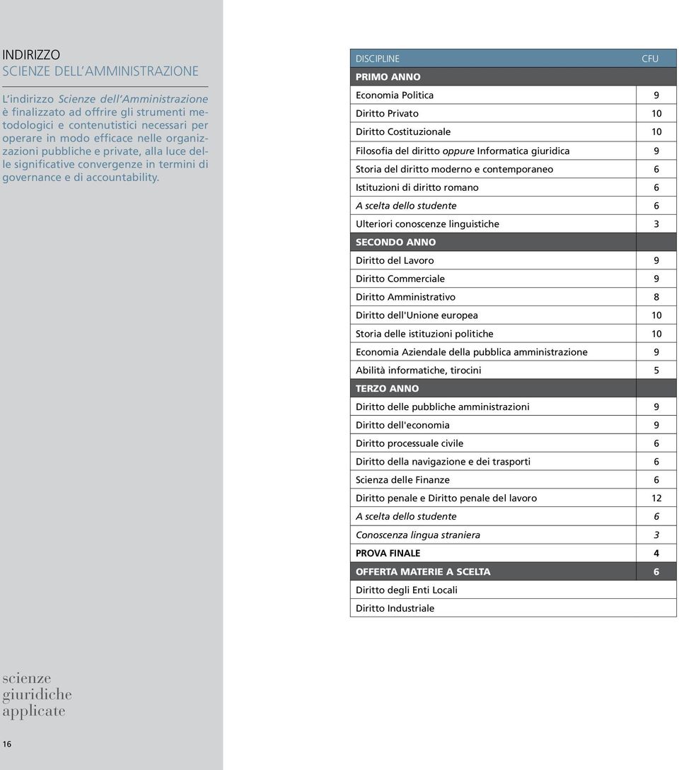 DISCIPLINE CFU PRIMO ANNO Economia Politica 9 Diritto Privato 10 Diritto Costituzionale 10 Filosofia del diritto oppure Informatica giuridica 9 Storia del diritto moderno e contemporaneo 6