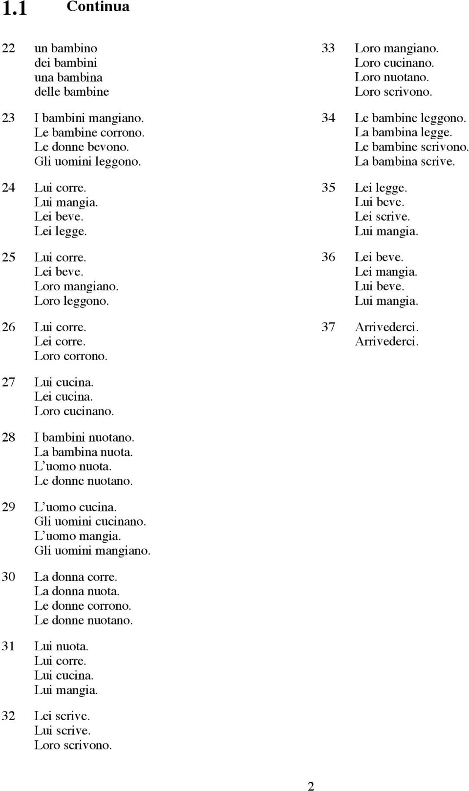 Le bambine scrivono. La bambina scrive. 35 Lei legge. Lui beve. Lei scrive. Lui mangia. 36 Lei beve. Lei mangia. Lui beve. Lui mangia. 37 Arrivederci. Arrivederci. 27 Lui cucina. Lei cucina.