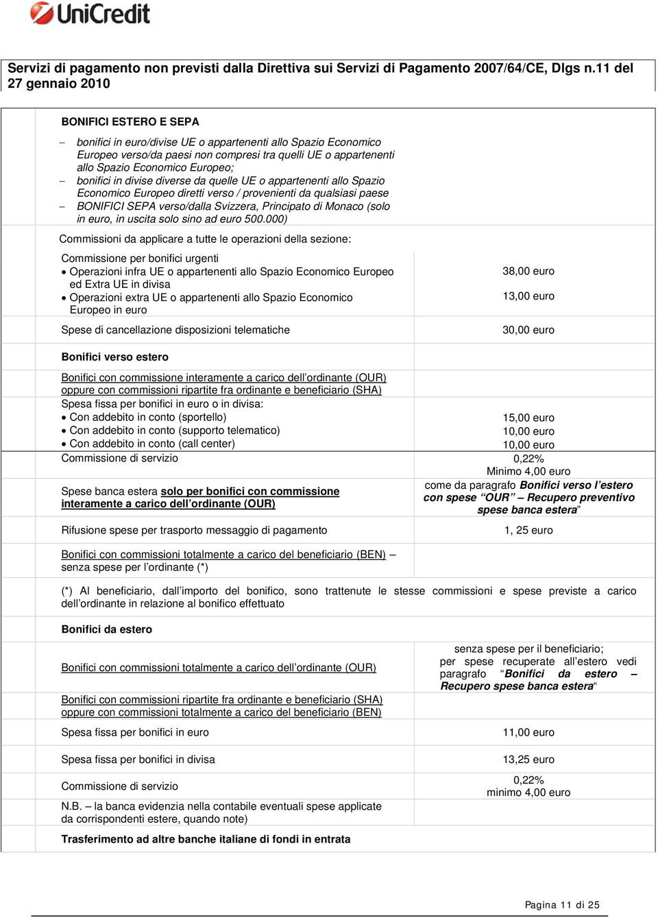 divise diverse da quelle UE o appartenenti allo Spazio Economico Europeo diretti verso / provenienti da qualsiasi paese BONIFICI SEPA verso/dalla Svizzera, Principato di Monaco (solo in euro, in