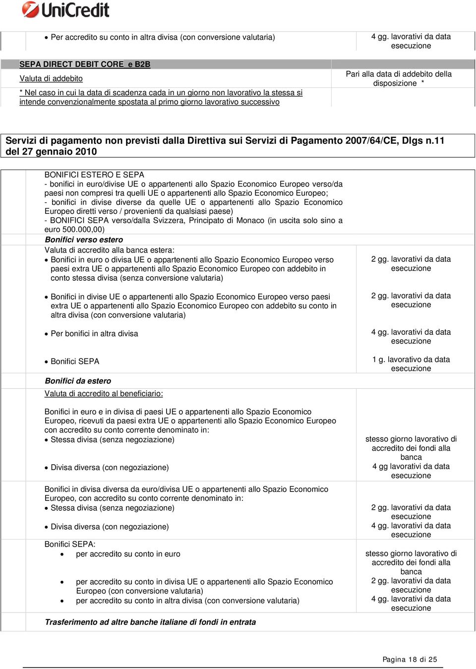 Servizi di pagamento non previsti dalla Direttiva sui Servizi di Pagamento 2007/64/CE, Dlgs n.