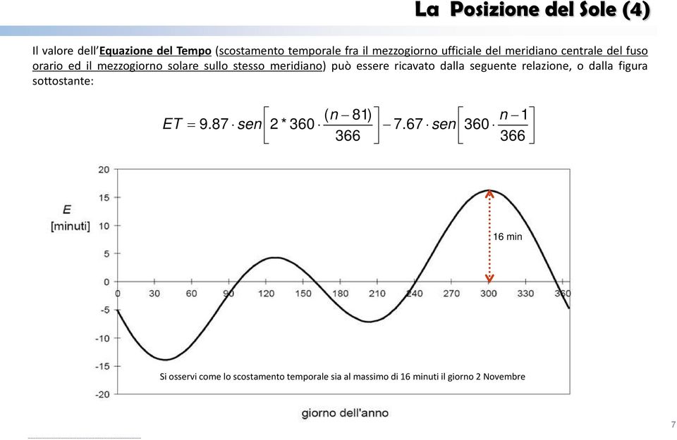 essere ricavato dalla seguente relazione, o dalla figura sottostante: ( n 81) n 1 ET = 9.87 sen 2 * 360 7.