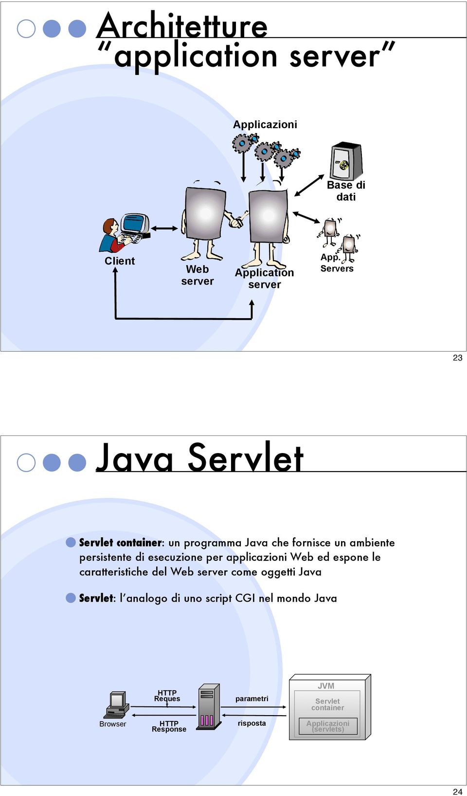 per applicazioni Web ed espone le caratteristiche del Web server come oggetti Java Servlet: l analogo di uno