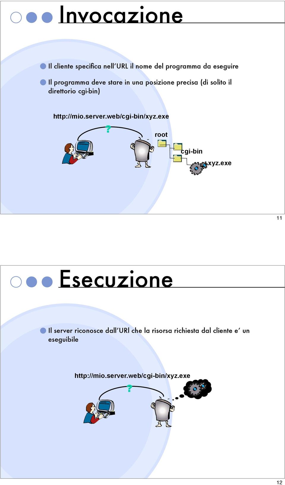 web/cgi-bin/xyz.exe? root cgi-bin xyz.