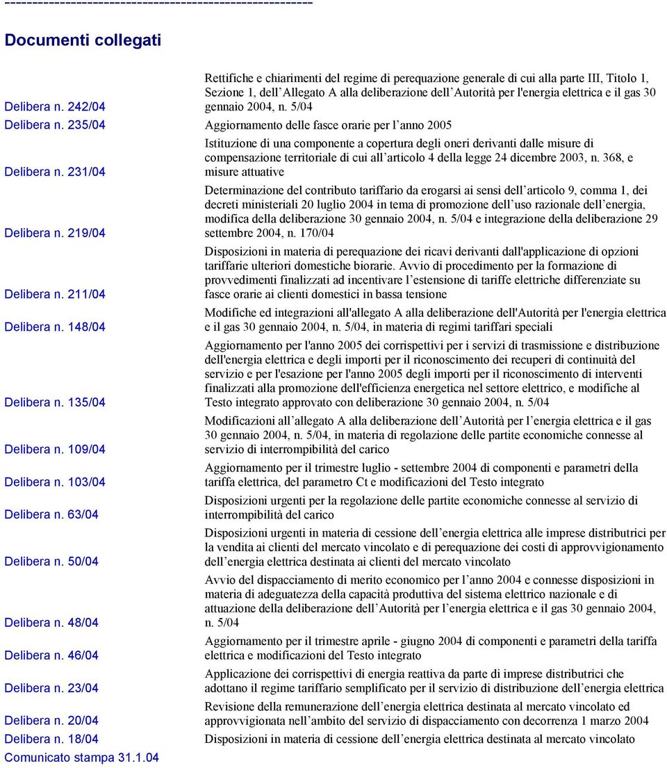 231/04 Delibera n. 219/04 Delibera n. 211/04 Delibera n. 148/04 Delibera n. 135/04 Delibera n. 109/04 Delibera n. 103/04 Delibera n. 63/04 Delibera n. 50/04 Delibera n. 48/04 Delibera n.