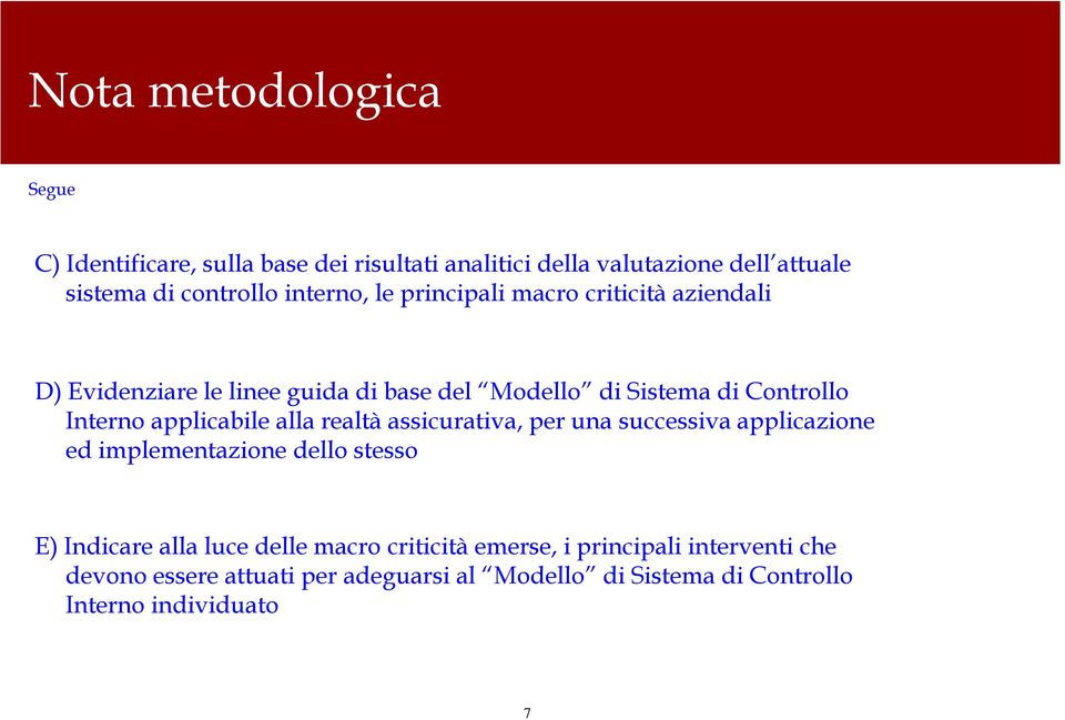 applicabile alla realtà assicurativa, per una successiva applicazione ed implementazione dello stesso E) Indicare alla luce delle