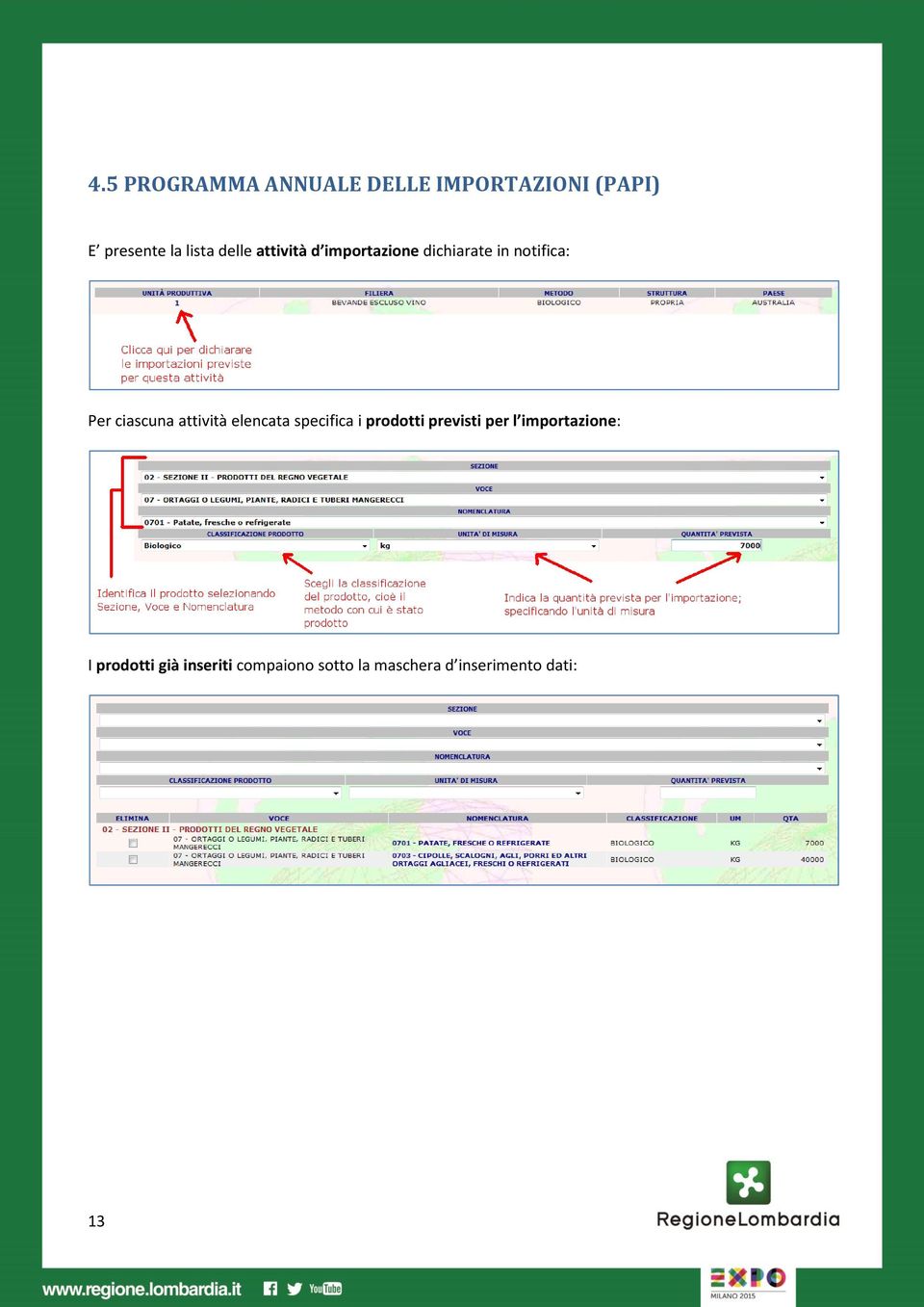 attività elencata specifica i prodotti previsti per l importazione: I