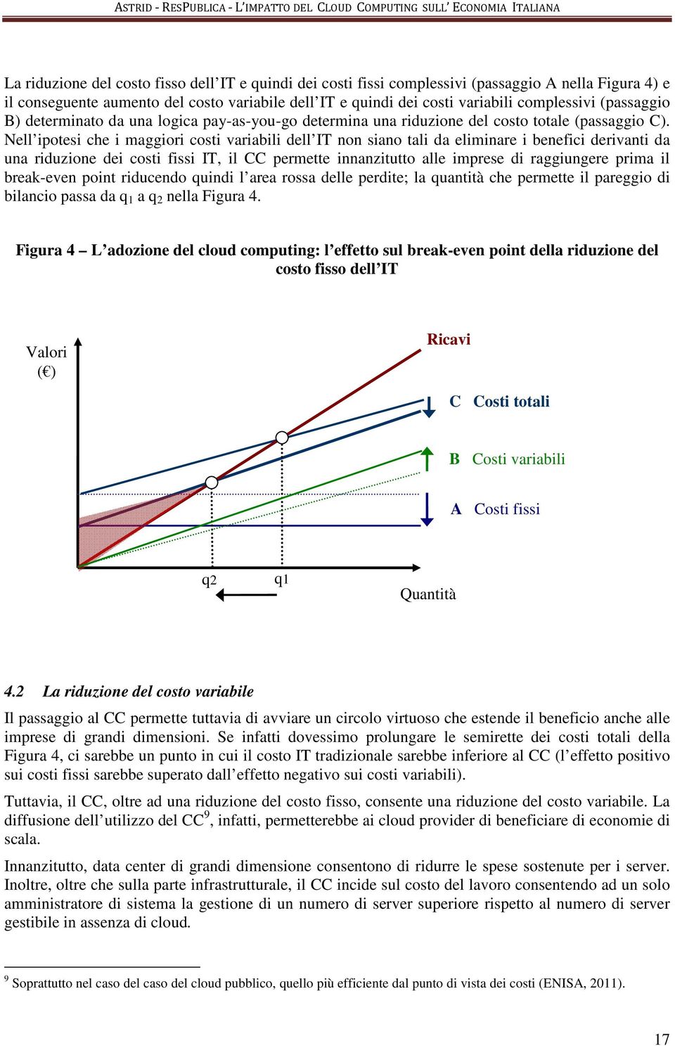 Nell ipotesi che i maggiori costi variabili dell IT non siano tali da eliminare i benefici derivanti da una riduzione dei costi fissi IT, il CC permette innanzitutto alle imprese di raggiungere prima