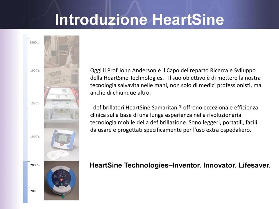 I defibrillatori HeartSine Samaritan offrono eccezionale efficienza clinica sulla base di una lunga esperienza nella rivoluzionaria tecnologia mobile della