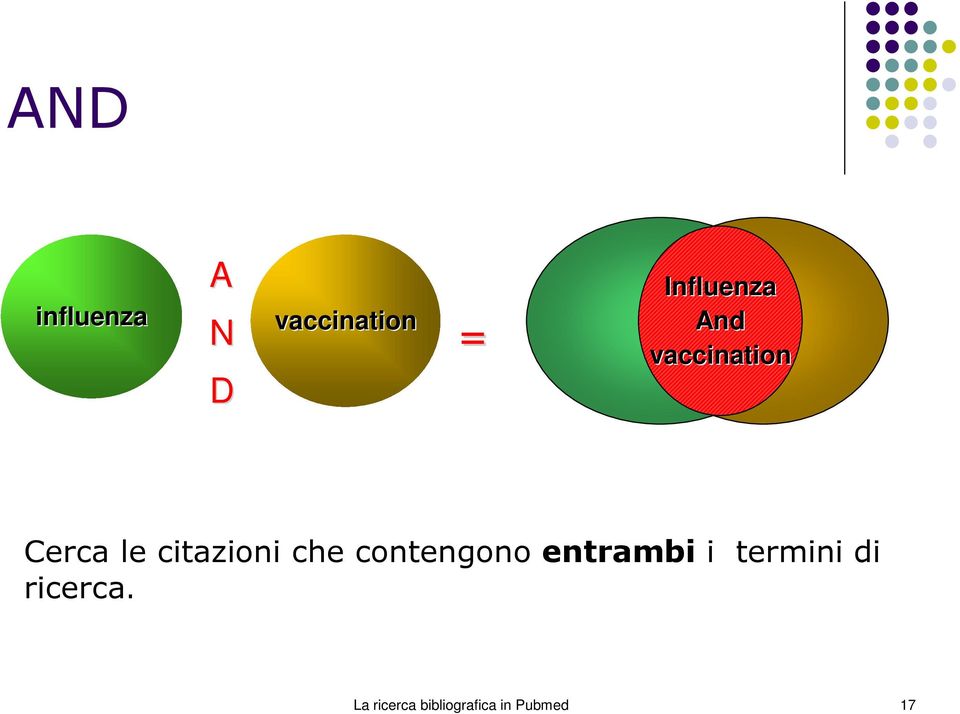 citazioni che contengono entrambi i