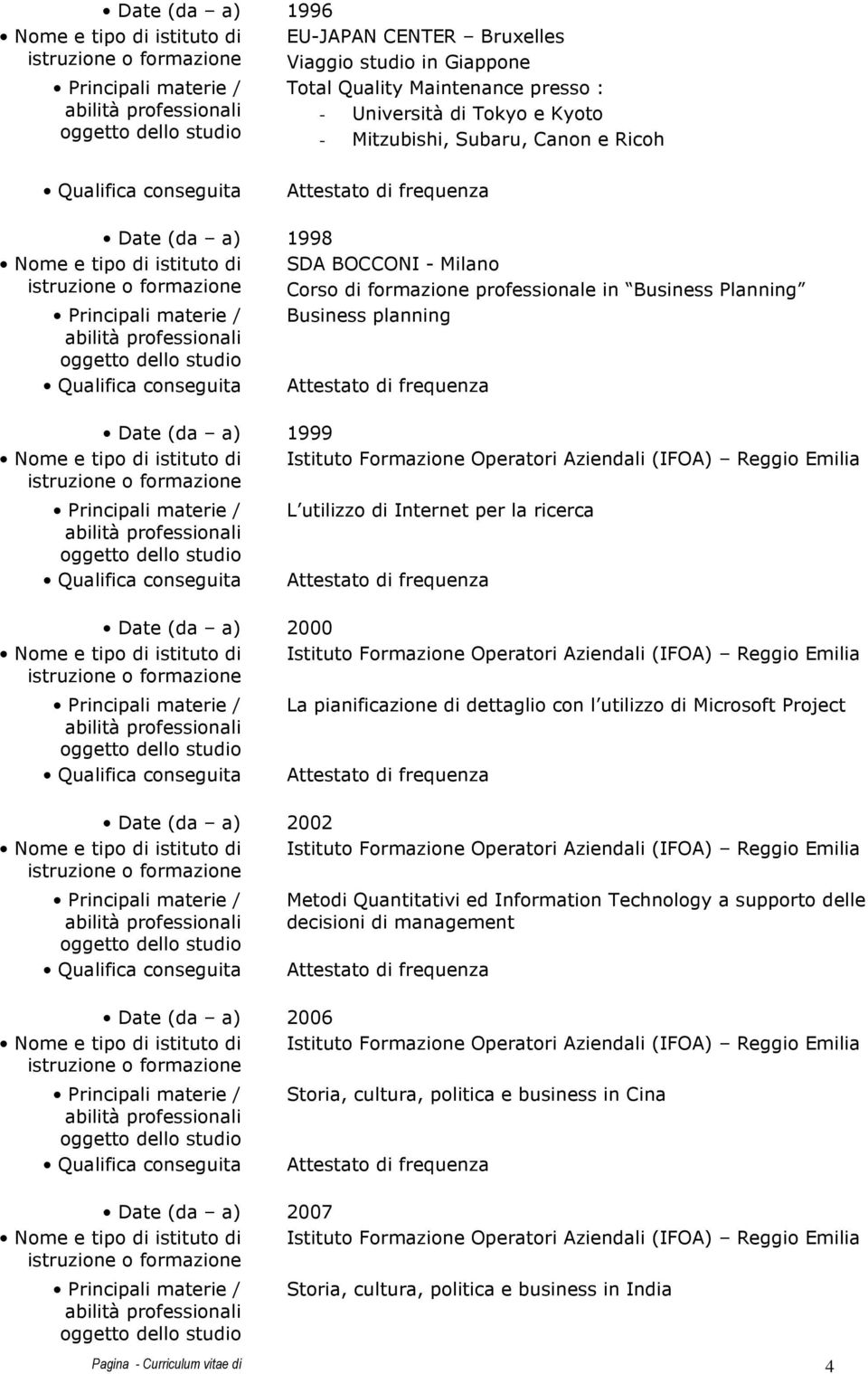 Date (da a) 2000 Istituto Formazione Operatori Aziendali (IFOA) Reggio Emilia La pianificazione di dettaglio con l utilizzo di Microsoft Project Date (da a) 2002 Istituto Formazione Operatori