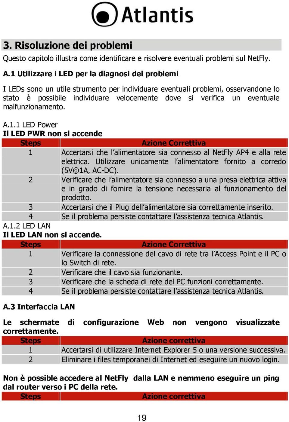 eventuale malfunzionamento. A.1.1 LED Power Il LED PWR non si accende Steps Azione Correttiva 1 Accertarsi che l alimentatore sia connesso al NetFly AP4 e alla rete elettrica.