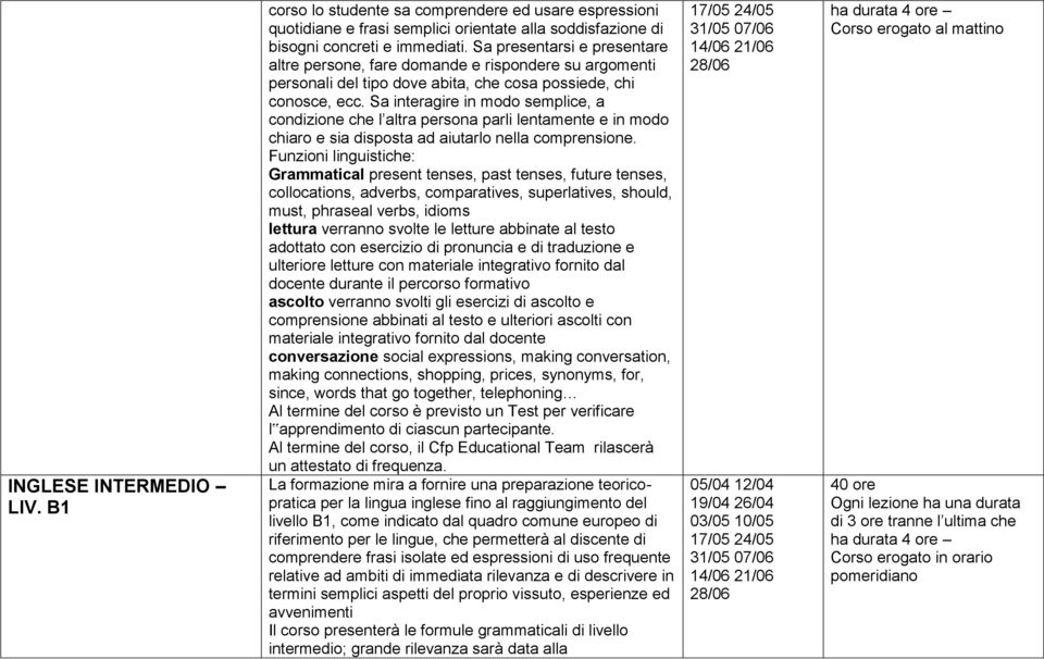 Sa interagire in modo semplice, a condizione che l altra persona parli lentamente e in modo chiaro e sia disposta ad aiutarlo nella comprensione.