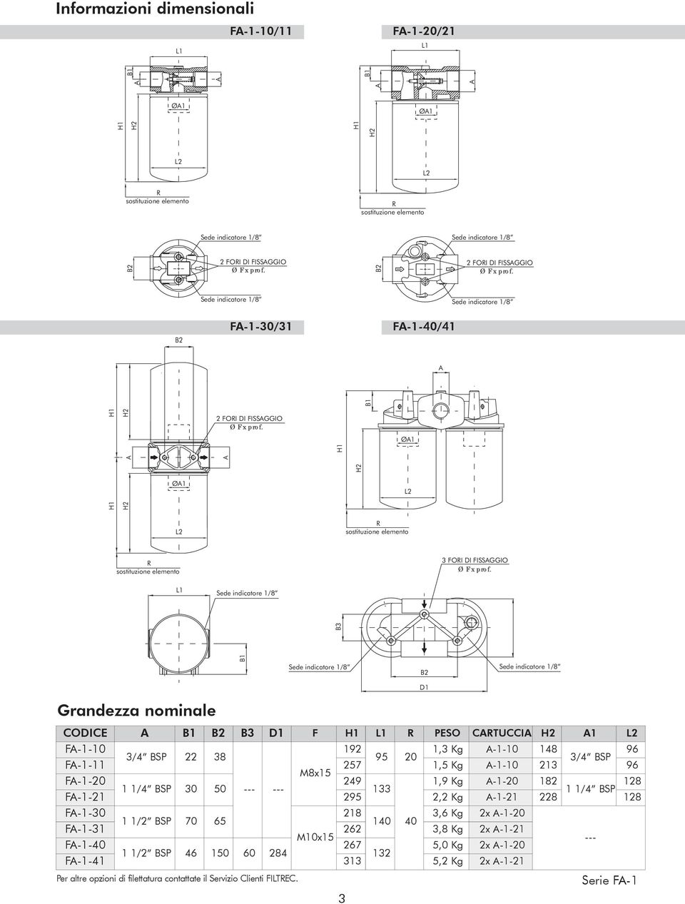 1,9 Kg -1-20 182 128 1 1/4 BSP 50 --- --- 133 1 1/4 BSP F-1-21 295 2,2 Kg -1-21 228 128 F-1-218 3,6 Kg 2x -1-20 1 1/2 BSP 70 65 140 40 F-1-31 262 3,8 Kg 2x -1-21 M10x15