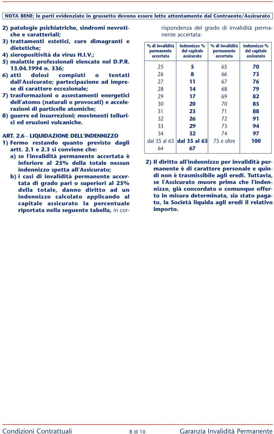 336; 6) atti dolosi compiuti o tentati dall'assicurato; partecipazione ad imprese di carattere eccezionale; 7) trasformazioni o assestamenti energetici dell'atomo (naturali o provocati) e