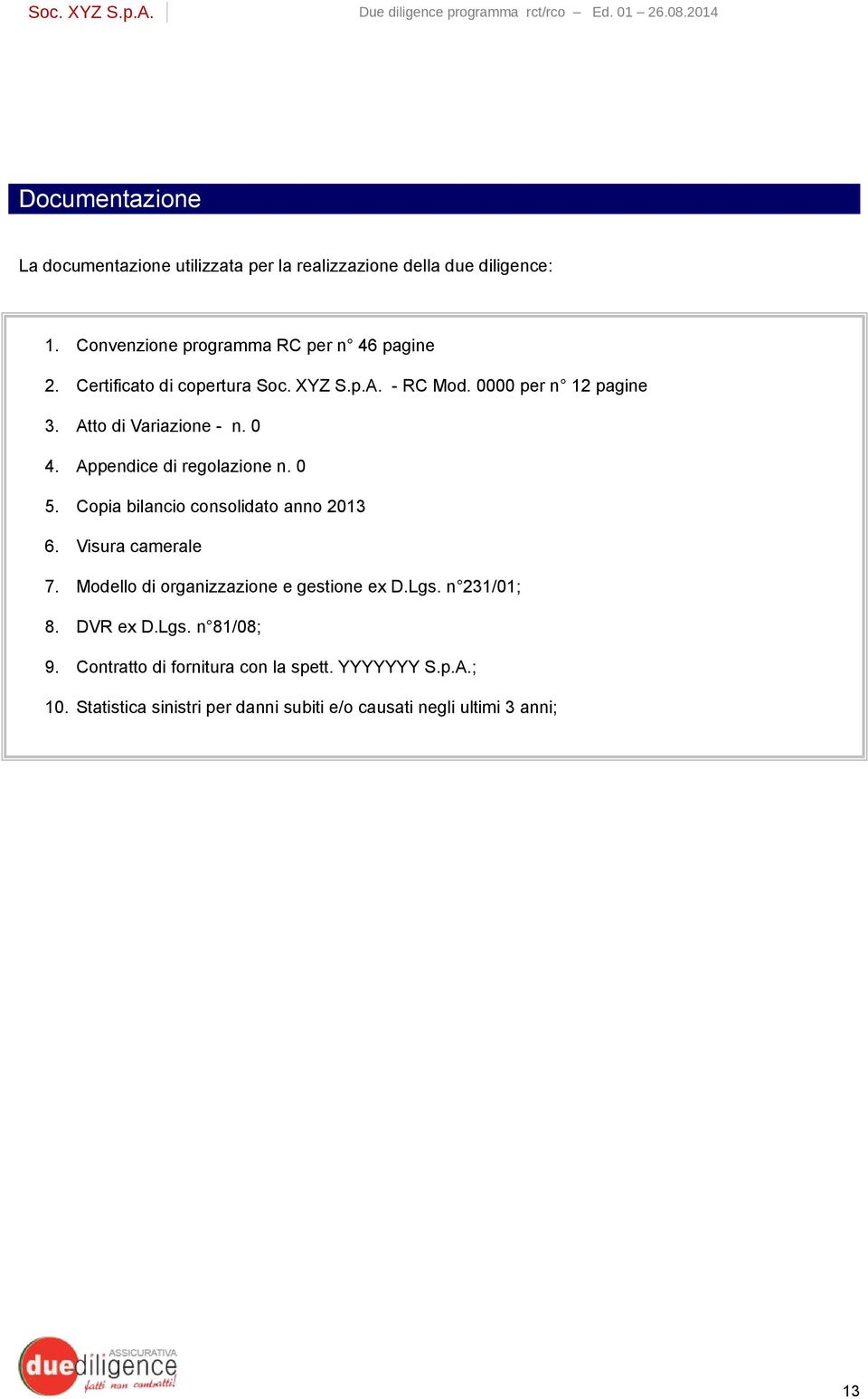 Copia bilancio consolidato anno 2013 6. Visura camerale 7. Modello di organizzazione e gestione ex D.Lgs. n 231/01; 8. DVR ex D.Lgs. n 81/08; 9.