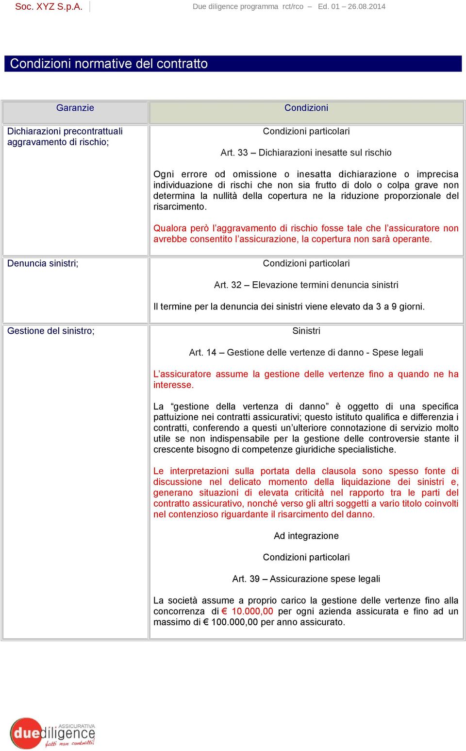 copertura ne la riduzione proporzionale del risarcimento. Qualora però l aggravamento di rischio fosse tale che l assicuratore non avrebbe consentito l assicurazione, la copertura non sarà operante.