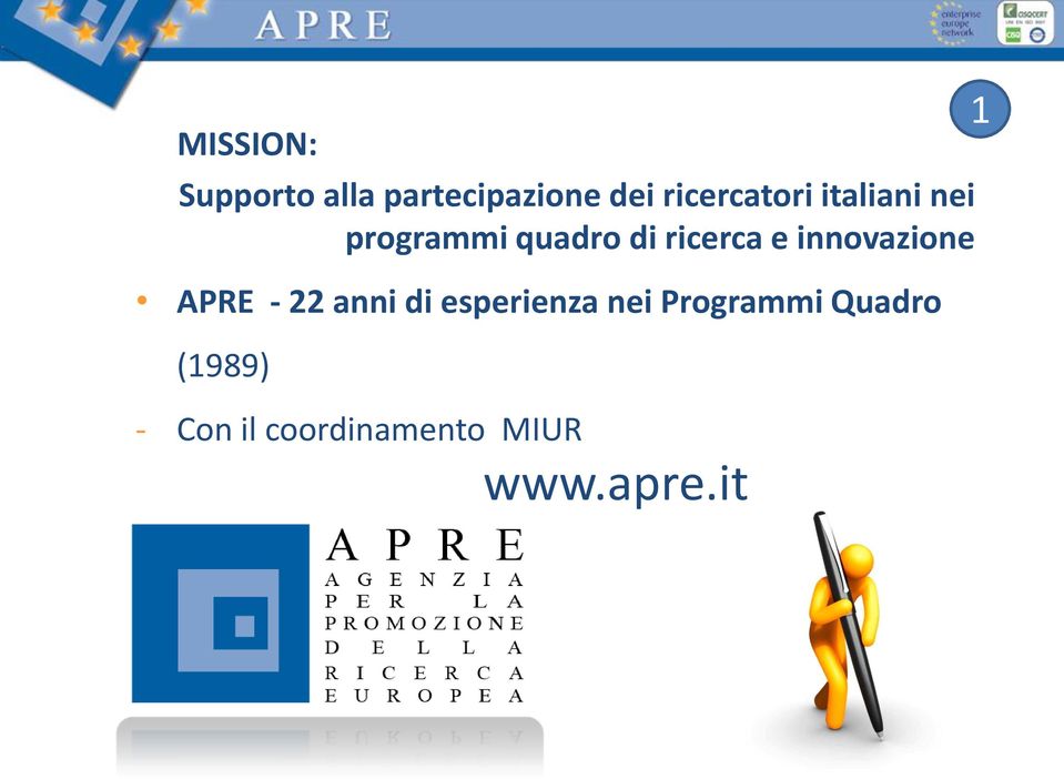 ricerca e innovazione APRE - 22 anni di esperienza