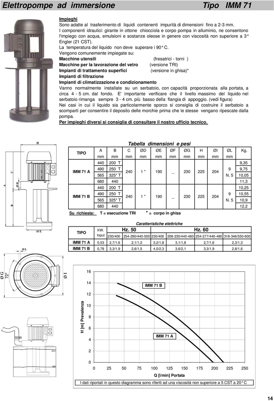 CST). La temperatura del liquido non deve superare i 9 C.