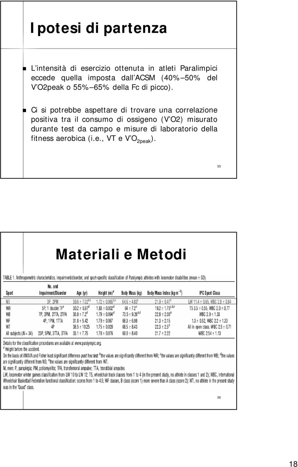 Ci si potrebbe aspettare di trovare una correlazione positiva tra il consumo di ossigeno (V O2)