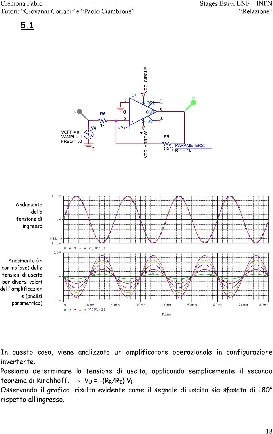 (R6:1) 1-1 s 1ms 2ms 3ms 4ms 5ms 6ms 7ms 8ms (R5:2) Time In questo caso, viene analizzato un amplificatore operazionale in configurazione invertente.