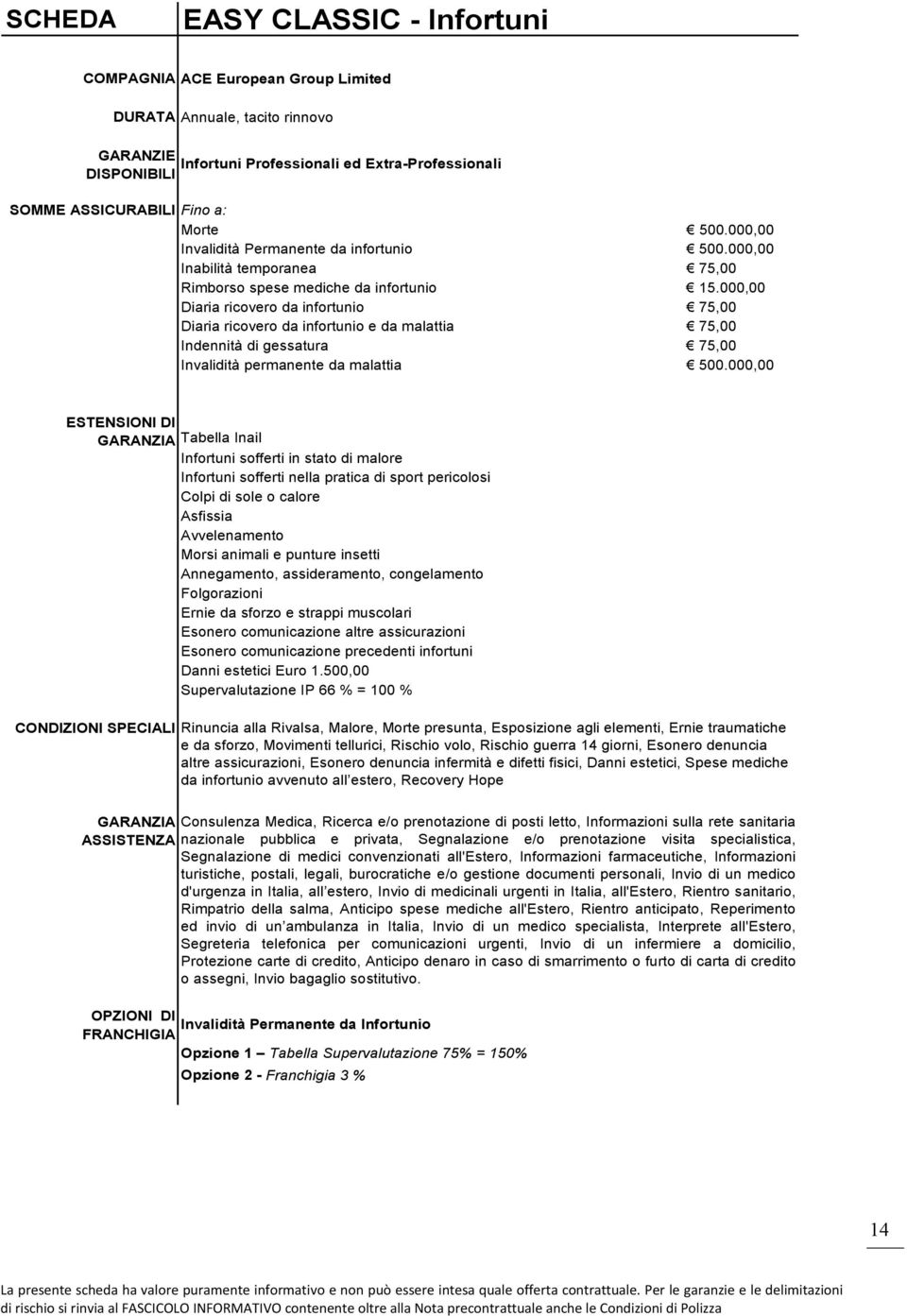 000,00 Diaria ricovero da infortunio 75,00 Diaria ricovero da infortunio e da malattia 75,00 Indennità di gessatura 75,00 Invalidità permanente da malattia 500.