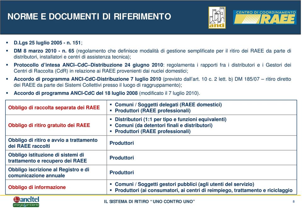 Distribuzione 24 giugno 2010: regolamenta i rapporti fra i distributori e i Gestori dei Centri di Raccolta (CdR) in relazione ai RAEE provenienti dai nuclei domestici; Accordo di programma