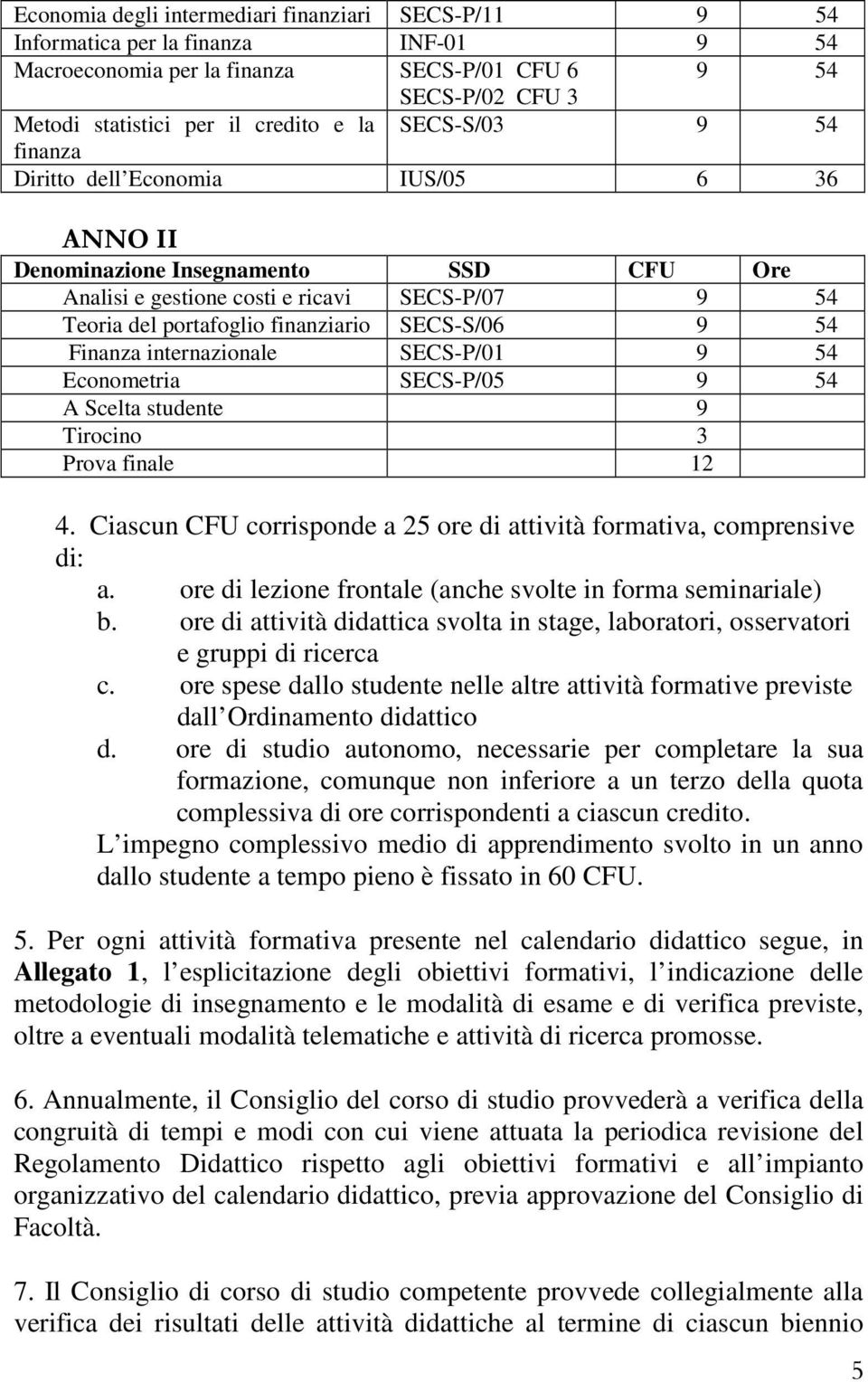 54 Finanza internazionale SECS-P/01 9 54 Econometria SECS-P/05 9 54 A Scelta studente 9 Tirocino 3 Prova finale 12 4. Ciascun CFU corrisponde a 25 ore di attività formativa, comprensive di: a.