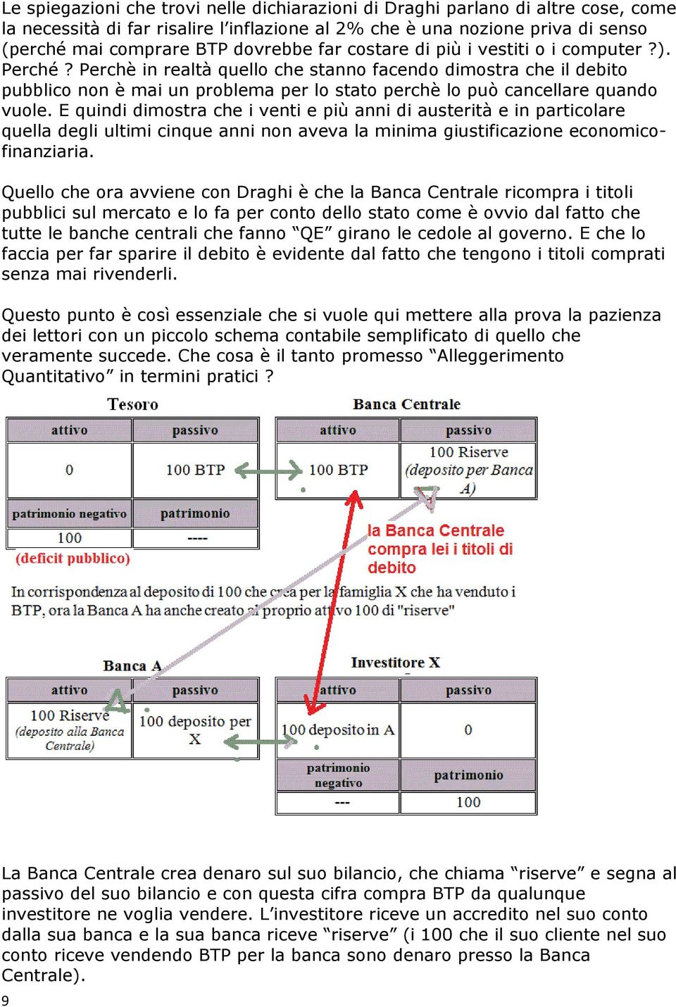 Perchè in realtà quello che stanno facendo dimostra che il debito pubblico non è mai un problema per lo stato perchè lo può cancellare quando vuole.