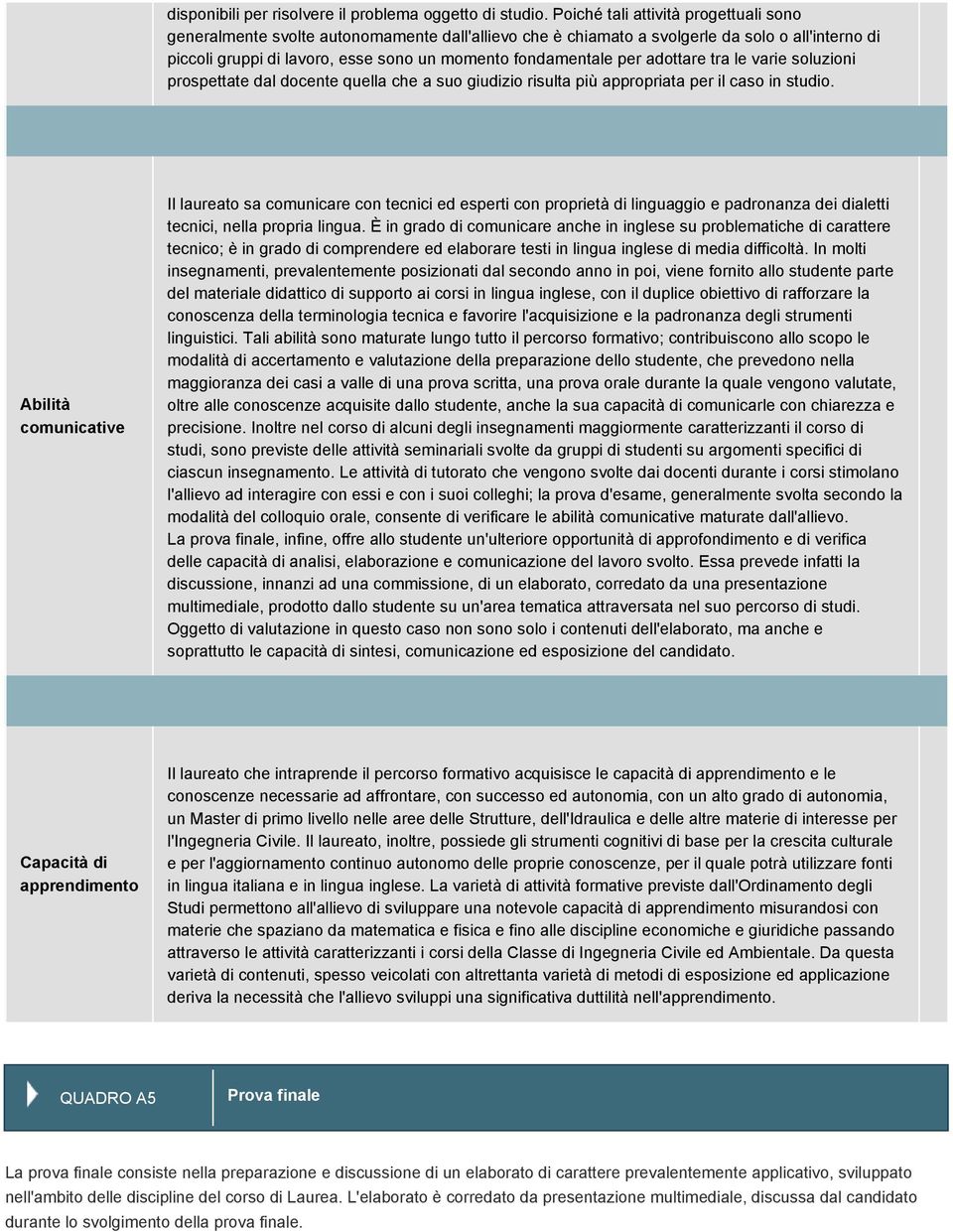 per adottare tra le varie soluzioni prospettate dal docente quella che a suo giudizio risulta più appropriata per il caso in studio.