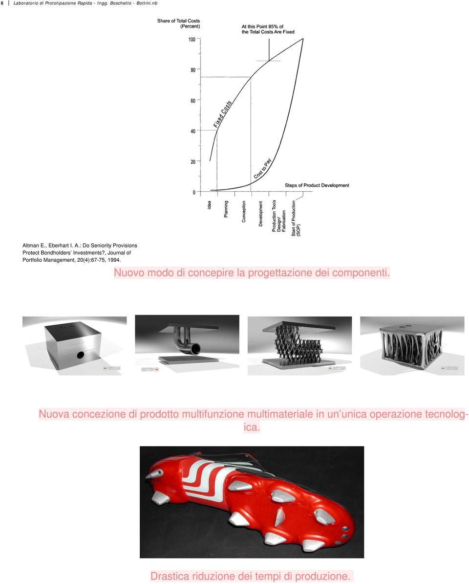 Journal of Portfolio Management 20(4):67-75 1994.